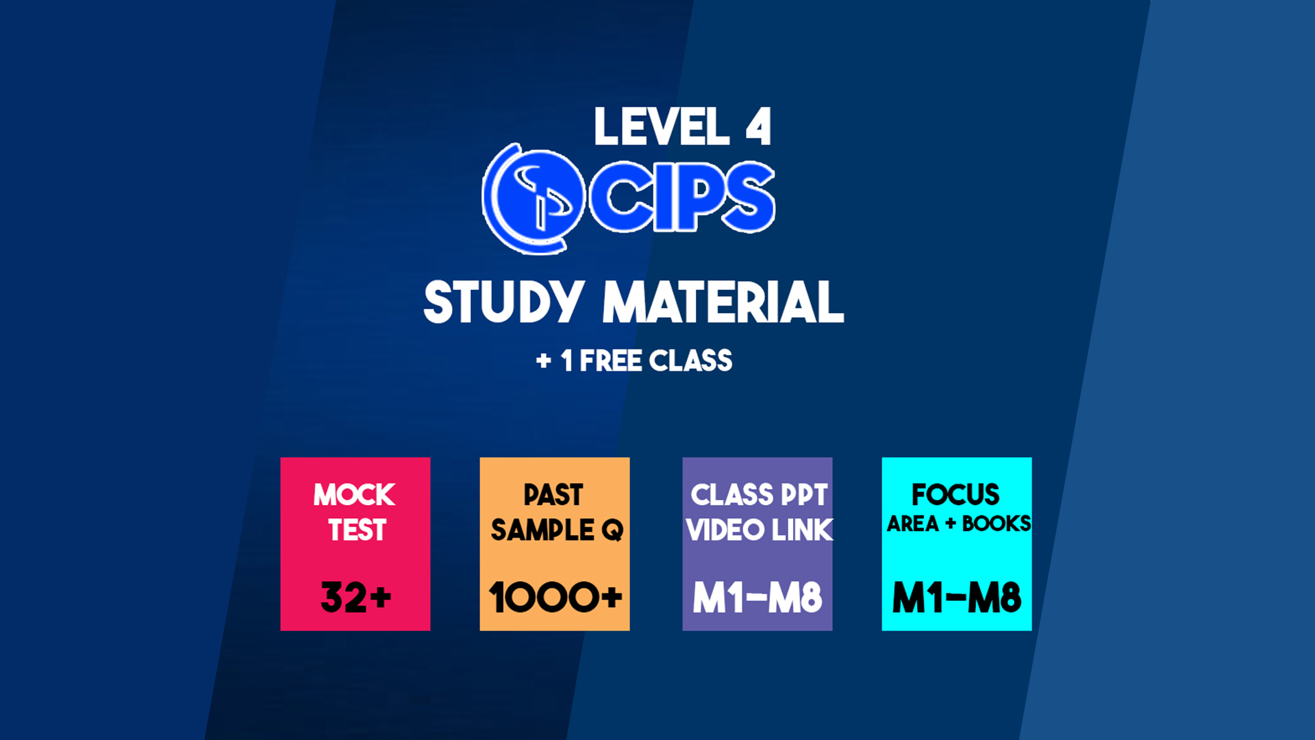 CIPS L4 Full Course and Exam Materials